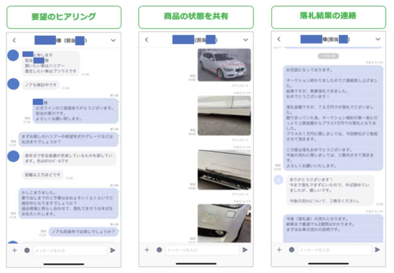 株式会社ファンタジスタ　LINE活用事例