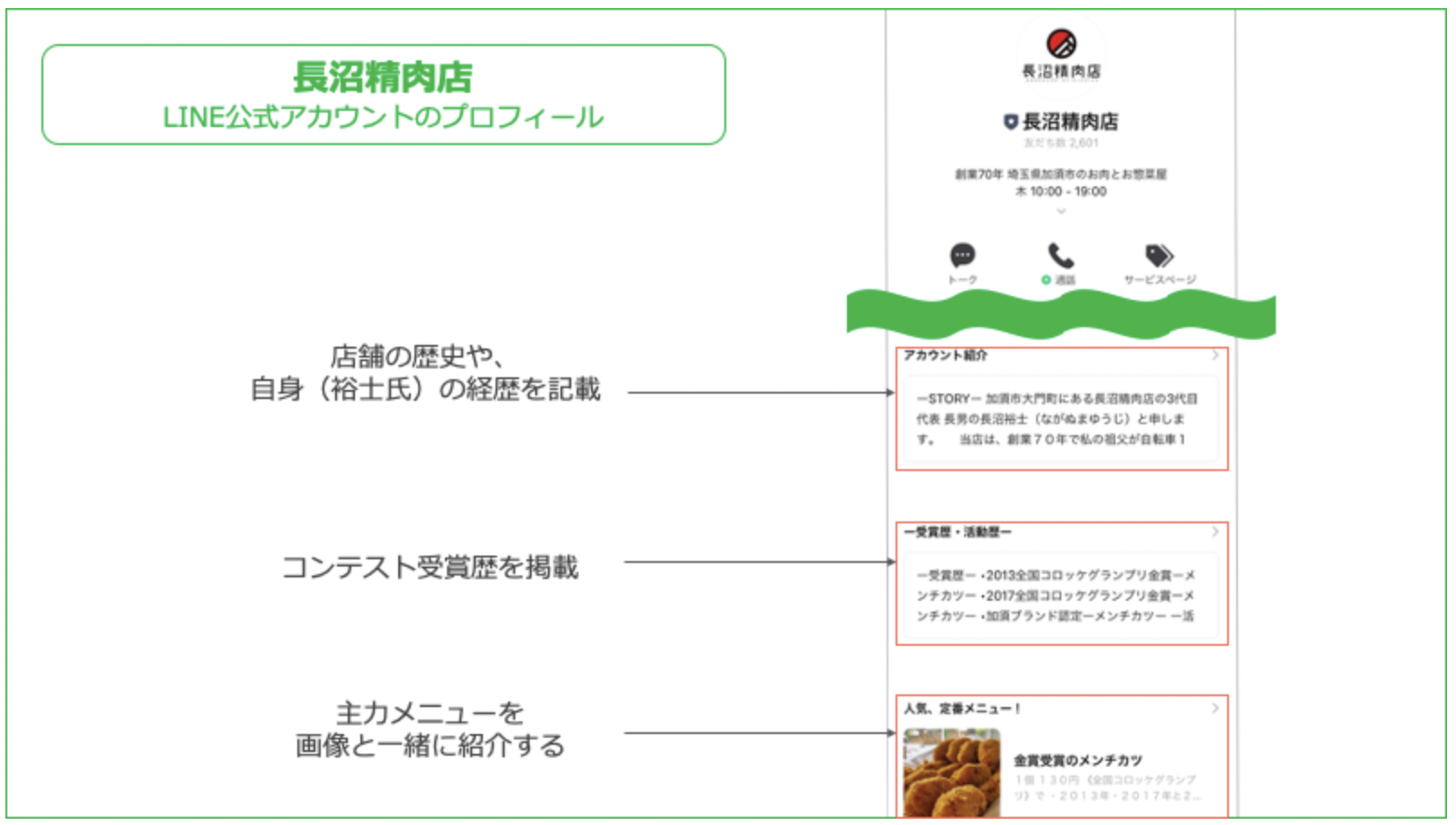 プロフィールを充実され友だち数UP