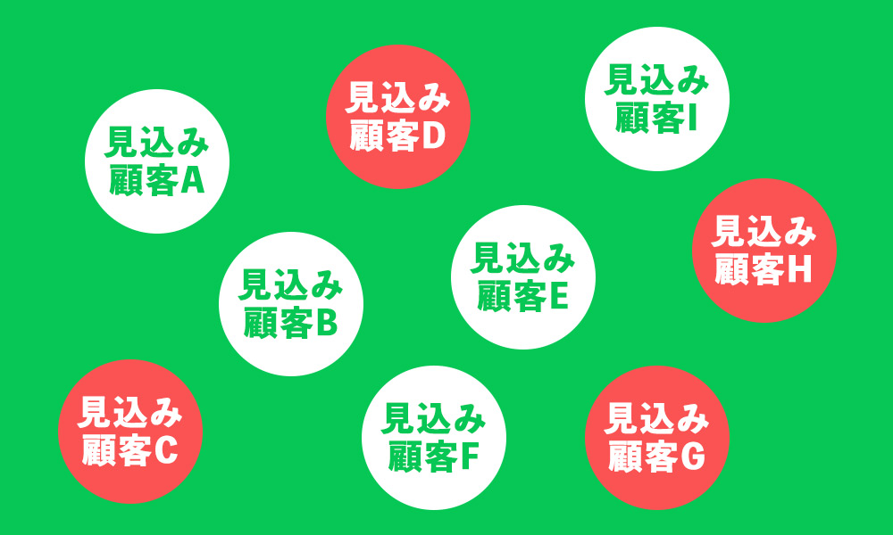 優良顧客を見極めて集める