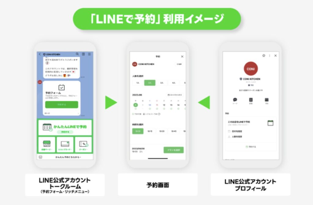 飲食店が使うべき機能：LINEで予約